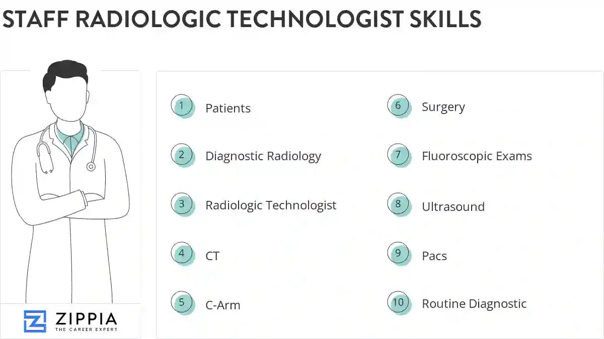 Staff radiologic technologist skills