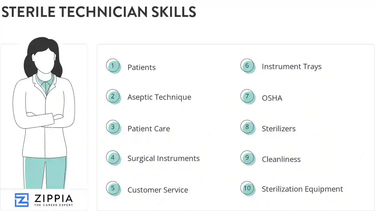 Sterile technician skills