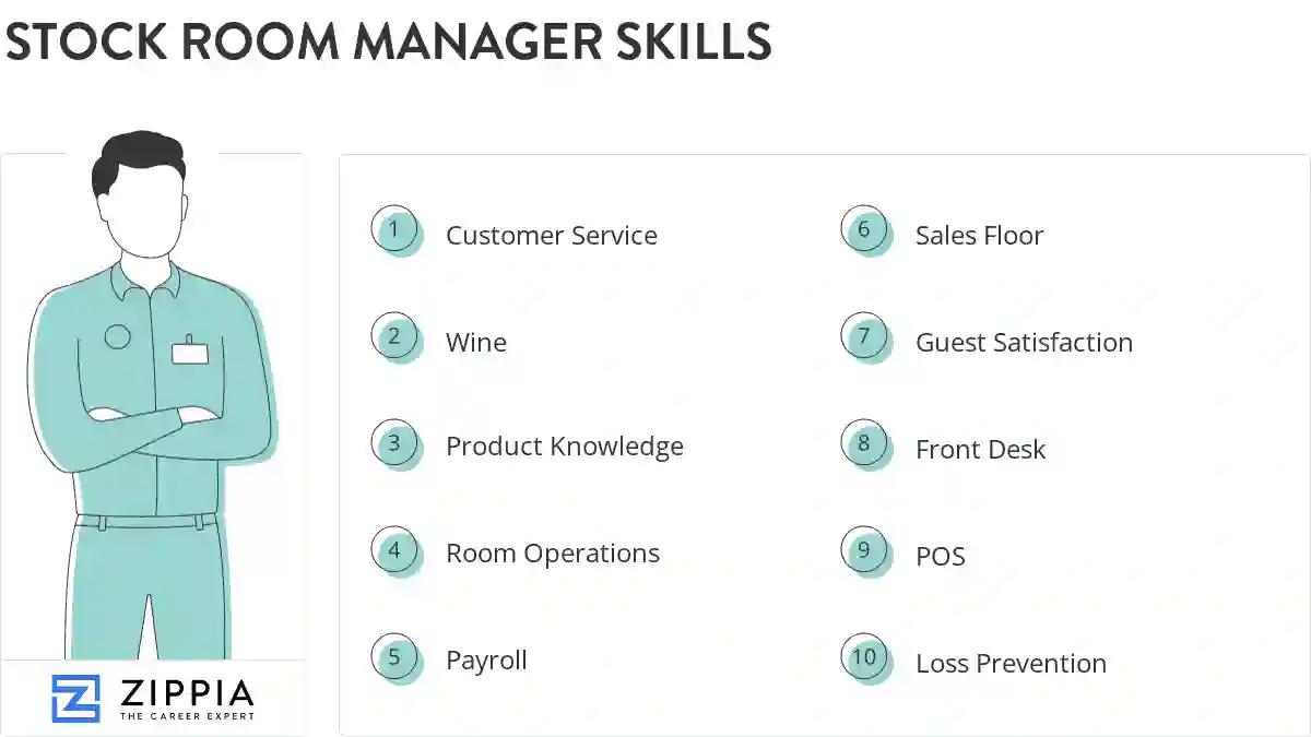 Stock room manager skills