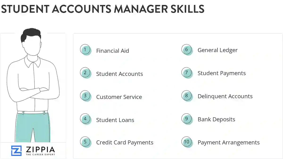 Student accounts manager skills