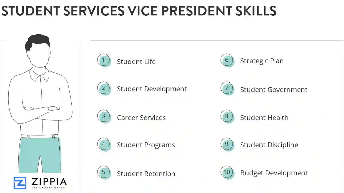 Student services vice president skills