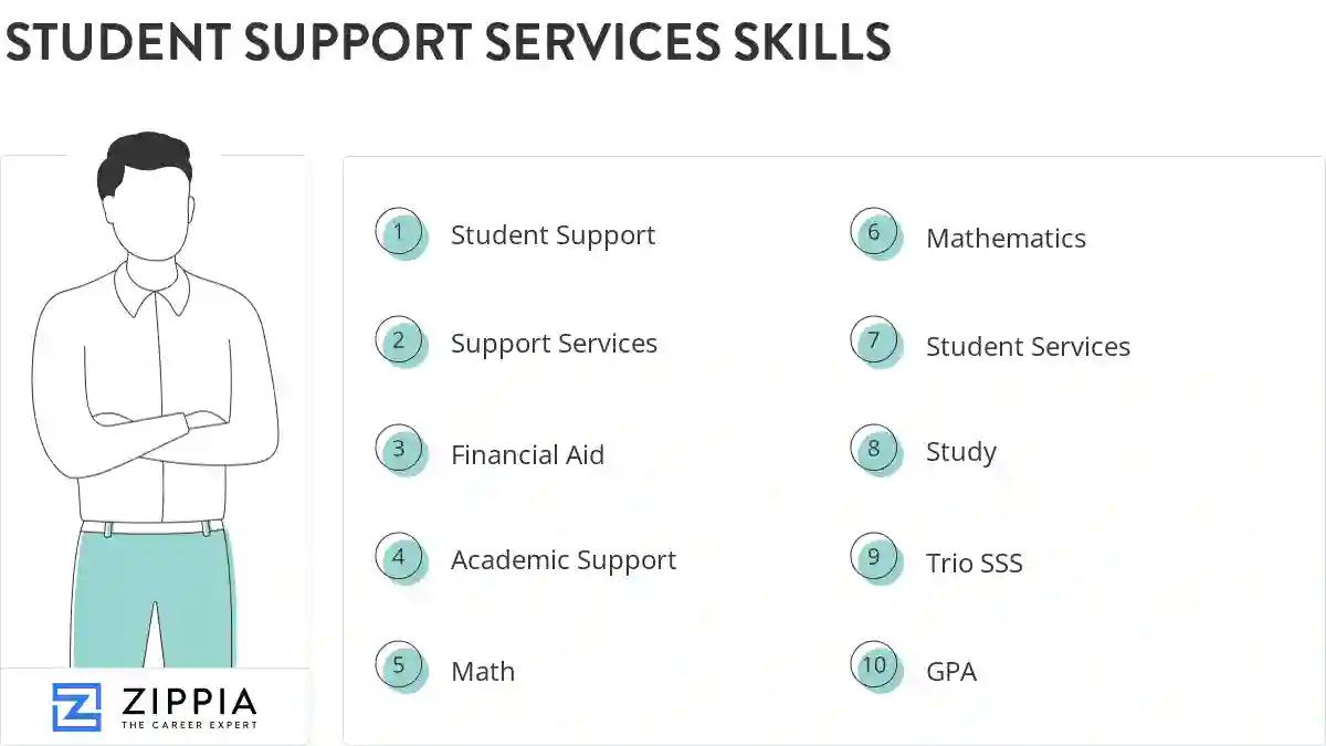 Student support services skills