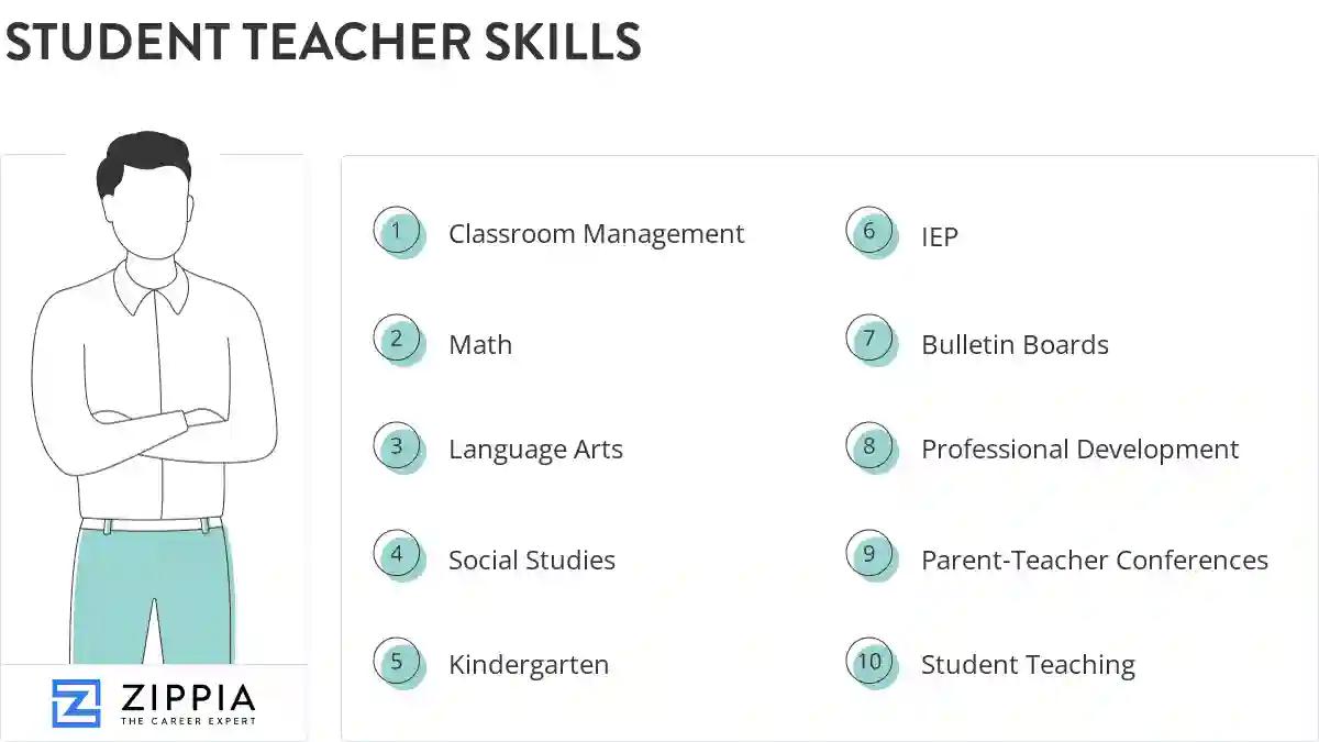 Student teacher skills