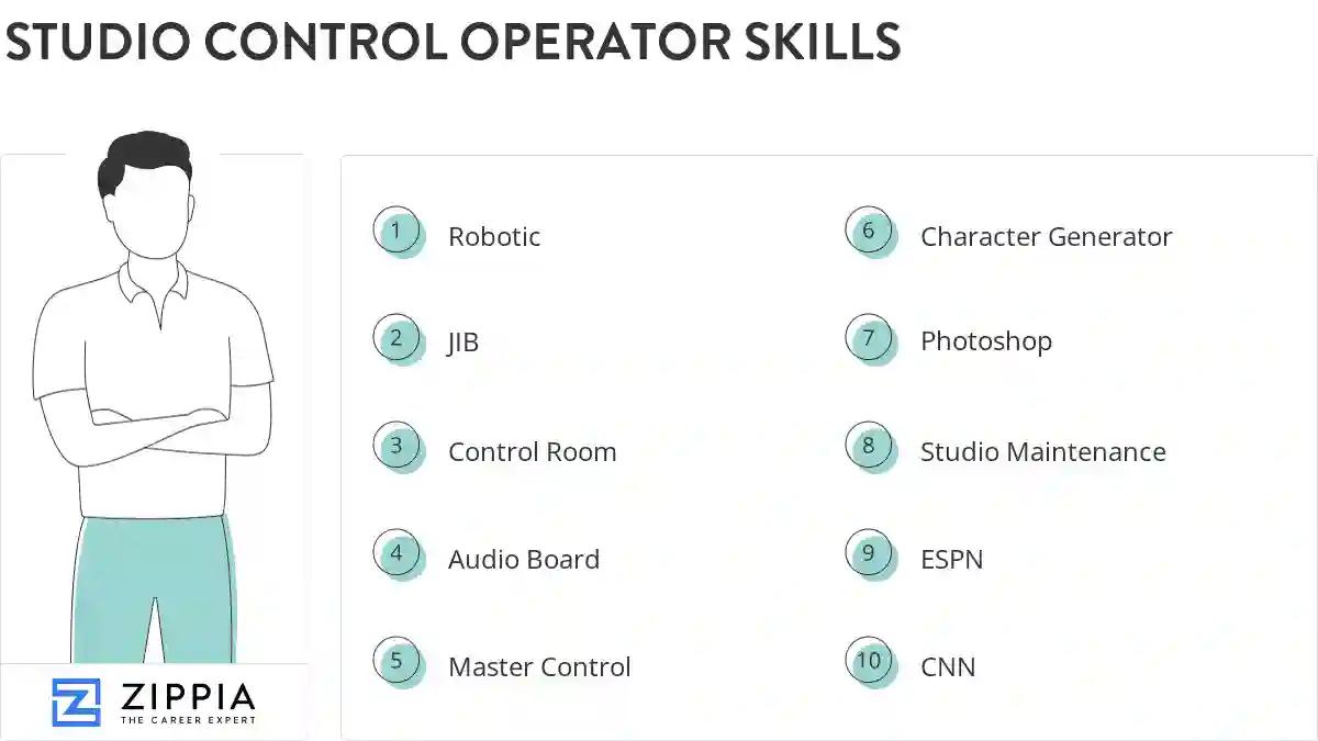 Studio control operator skills