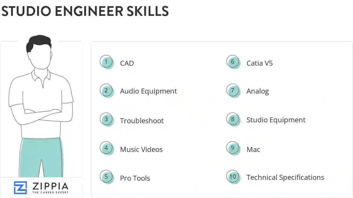 Studio engineer skills