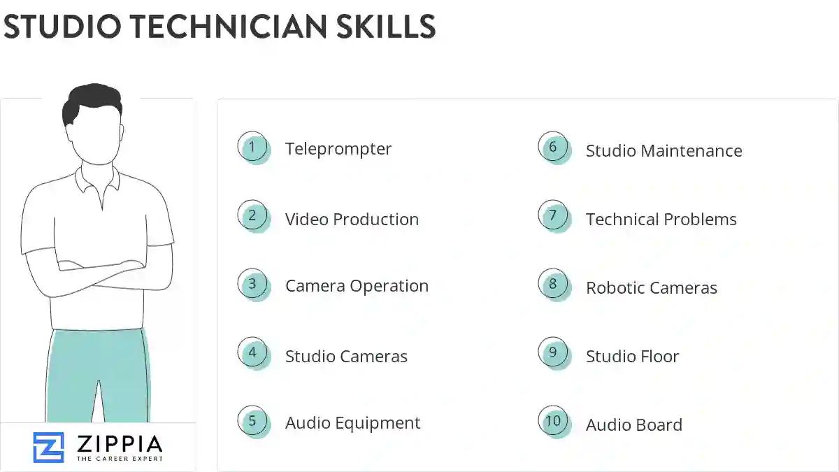 Studio technician skills