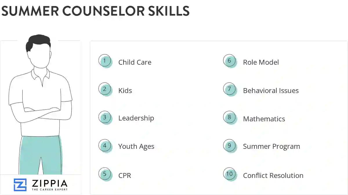Summer counselor skills