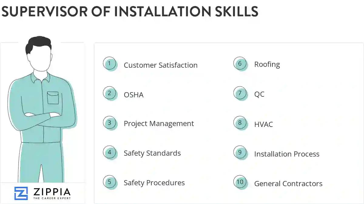 Supervisor of installation skills