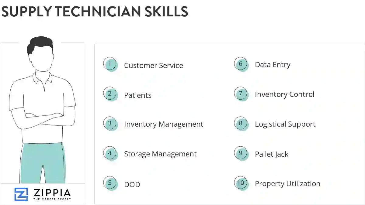 Supply technician skills