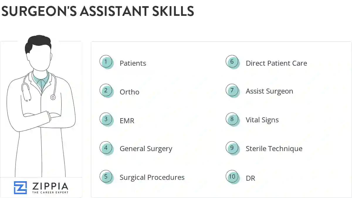 Surgeon's assistant skills
