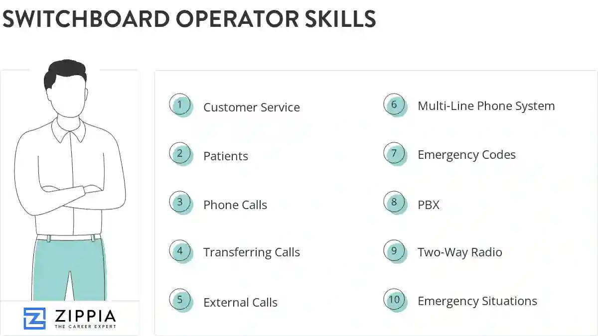Switchboard operator skills