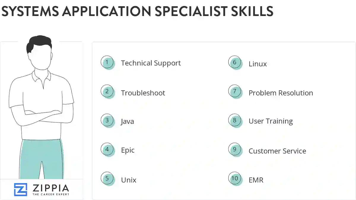 Systems application specialist skills