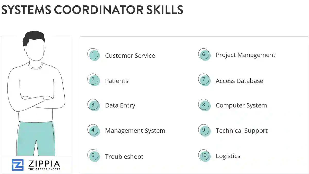 Systems coordinator skills