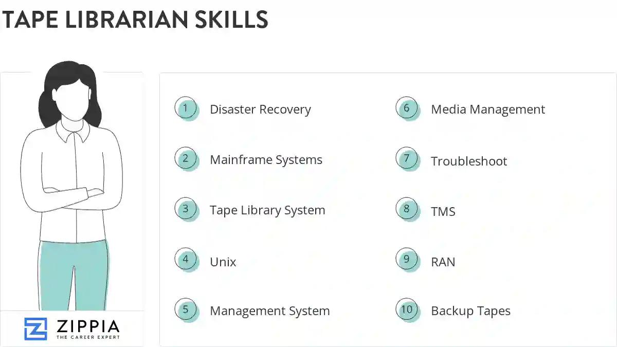Tape librarian skills