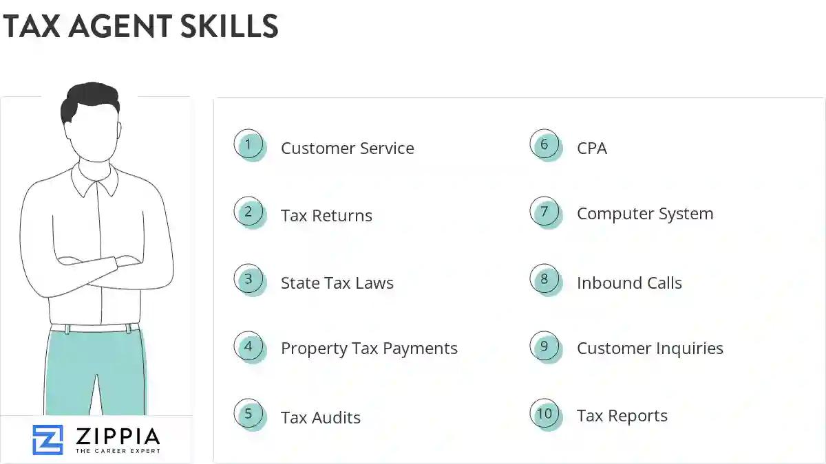 Tax agent skills