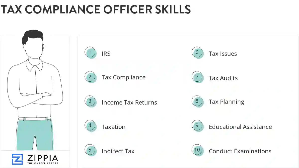 Tax compliance officer skills