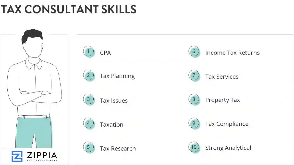 Tax consultant skills