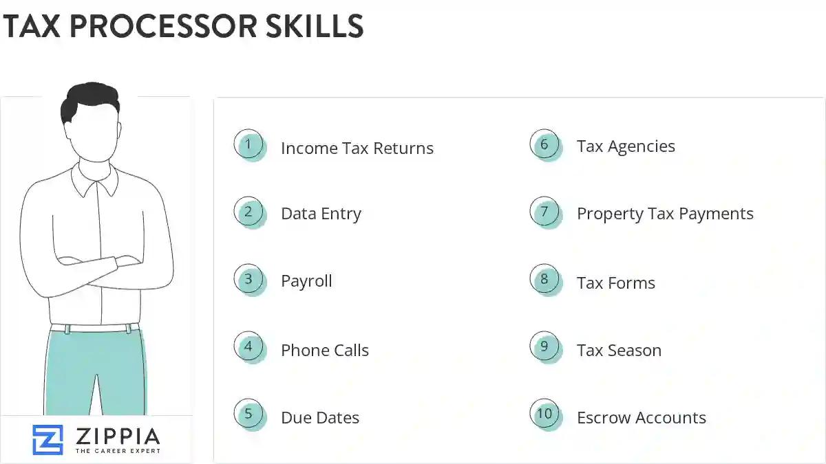 Tax processor skills
