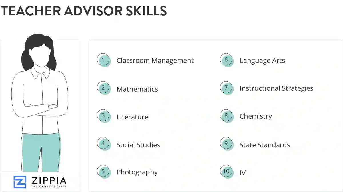 Teacher advisor skills