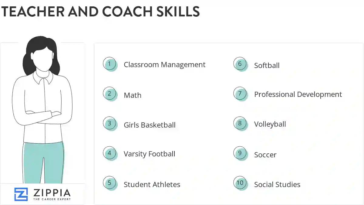 Teacher and coach skills