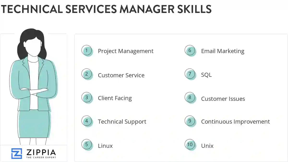 Technical services manager skills