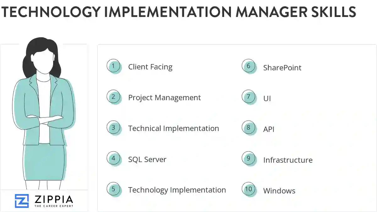 Technology implementation manager skills