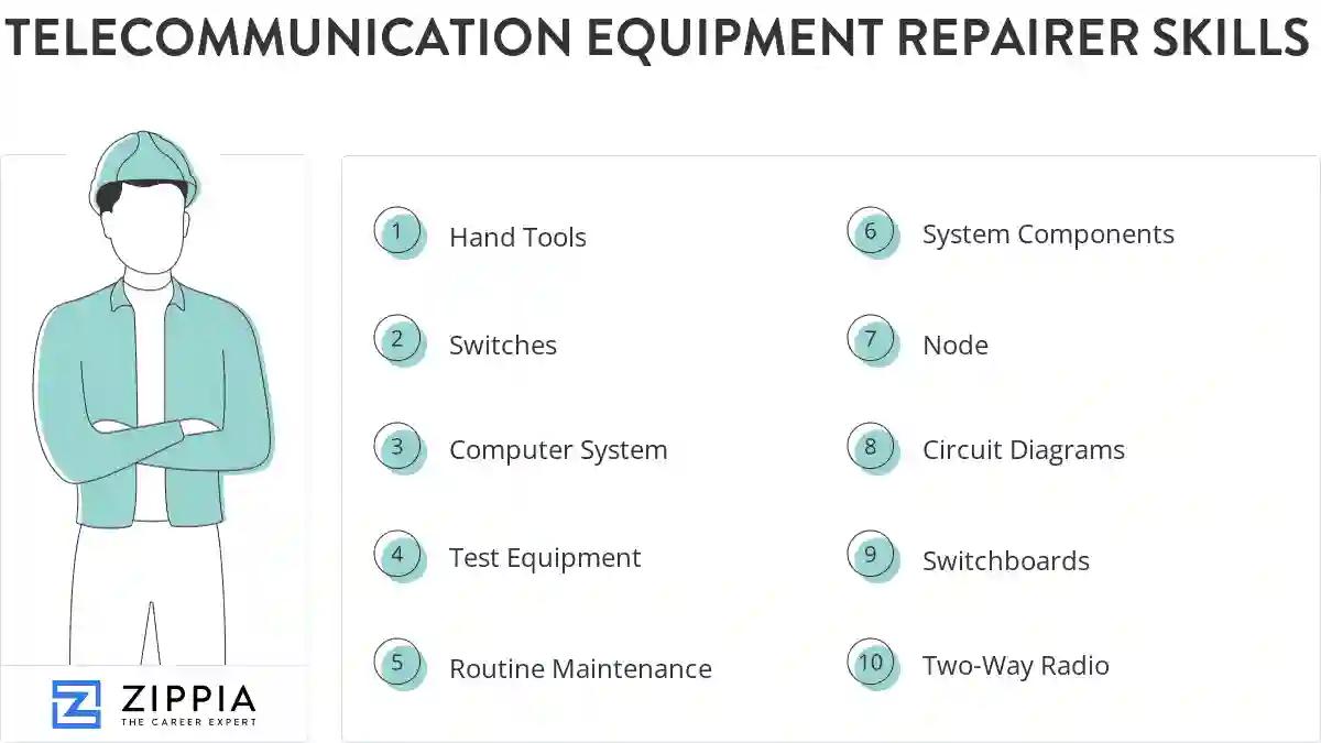 Telecommunication equipment repairer skills