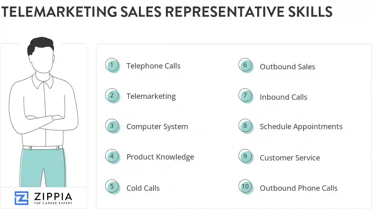 Telemarketing sales representative skills