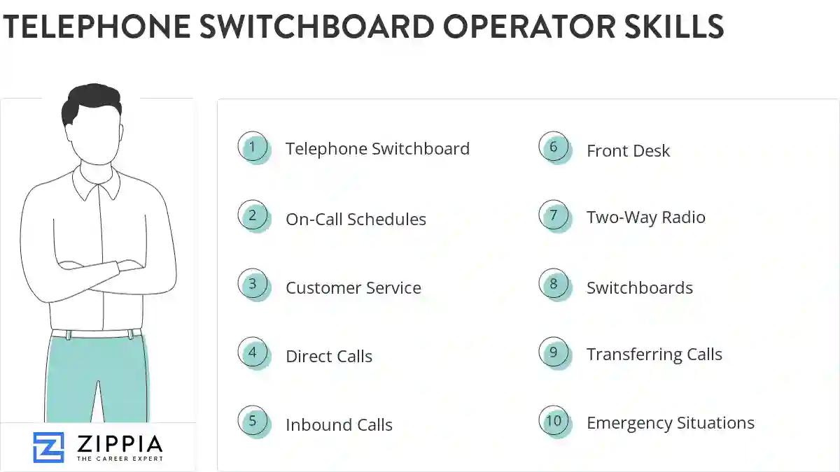 Telephone switchboard operator skills