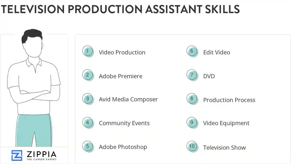 Television production assistant skills