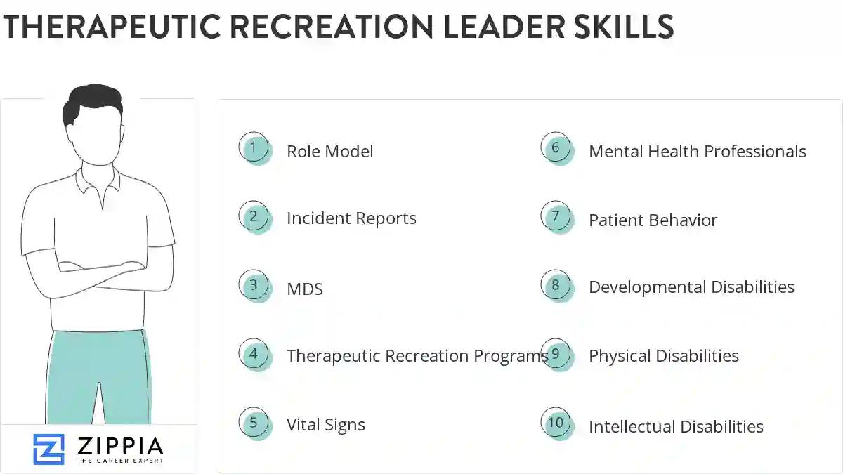 Therapeutic recreation leader skills