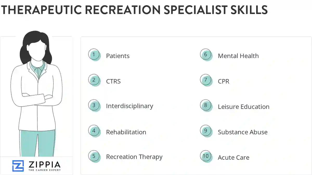 Therapeutic recreation specialist skills