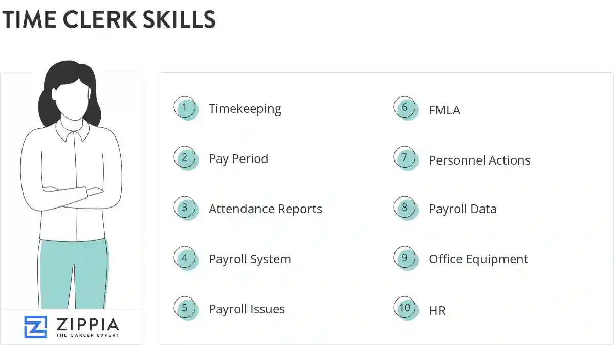 Time clerk skills