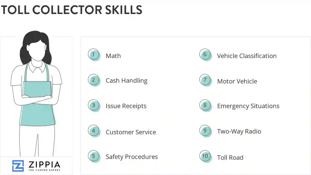 Toll collector skills