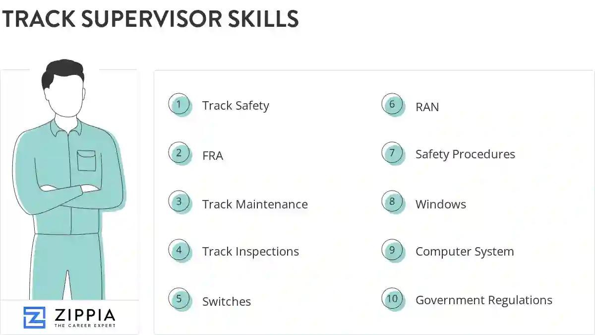 Track supervisor skills