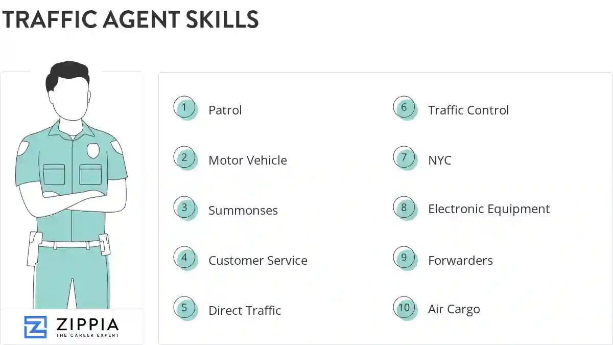Traffic agent skills