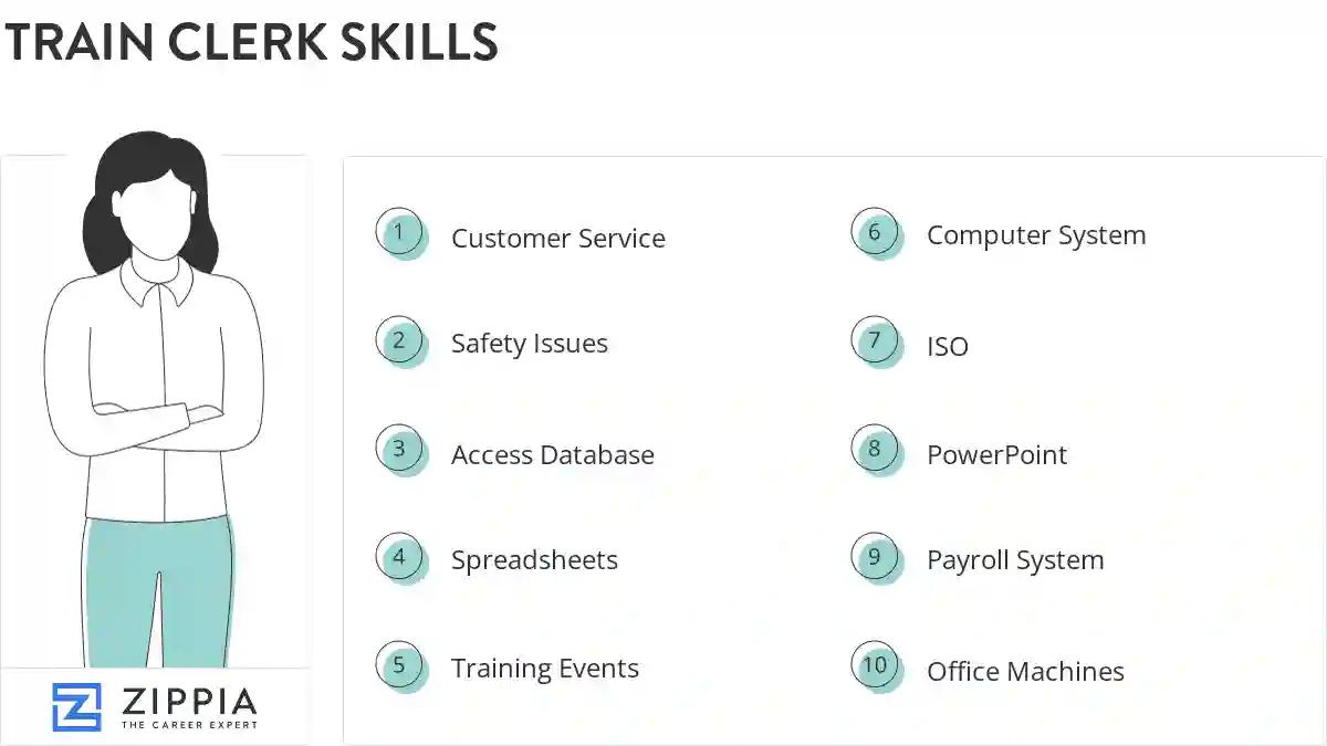 Train clerk skills