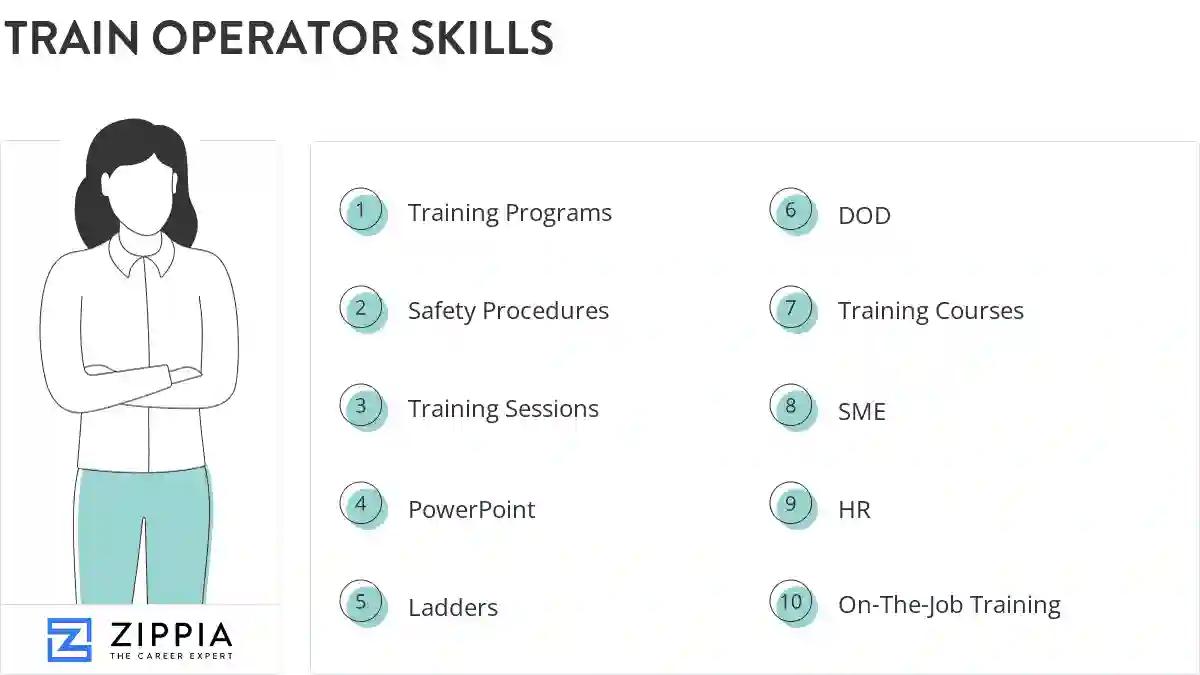 Train operator skills
