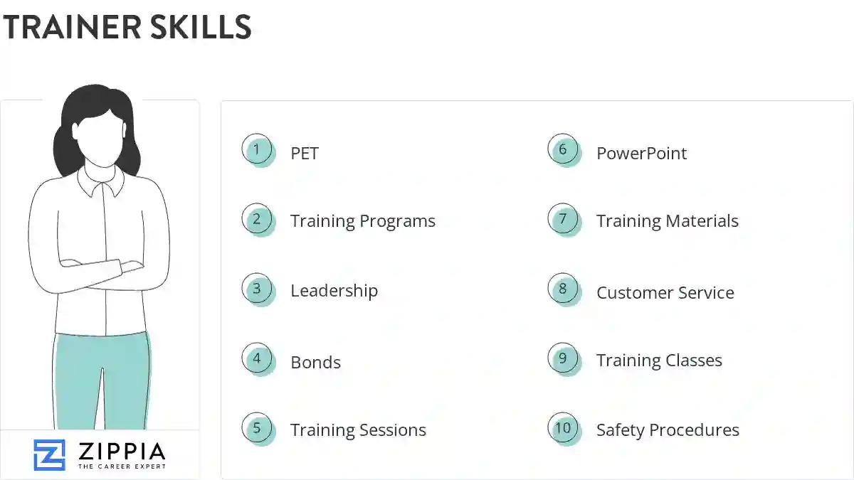 Trainer skills