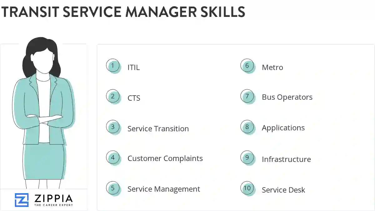 Transit service manager skills