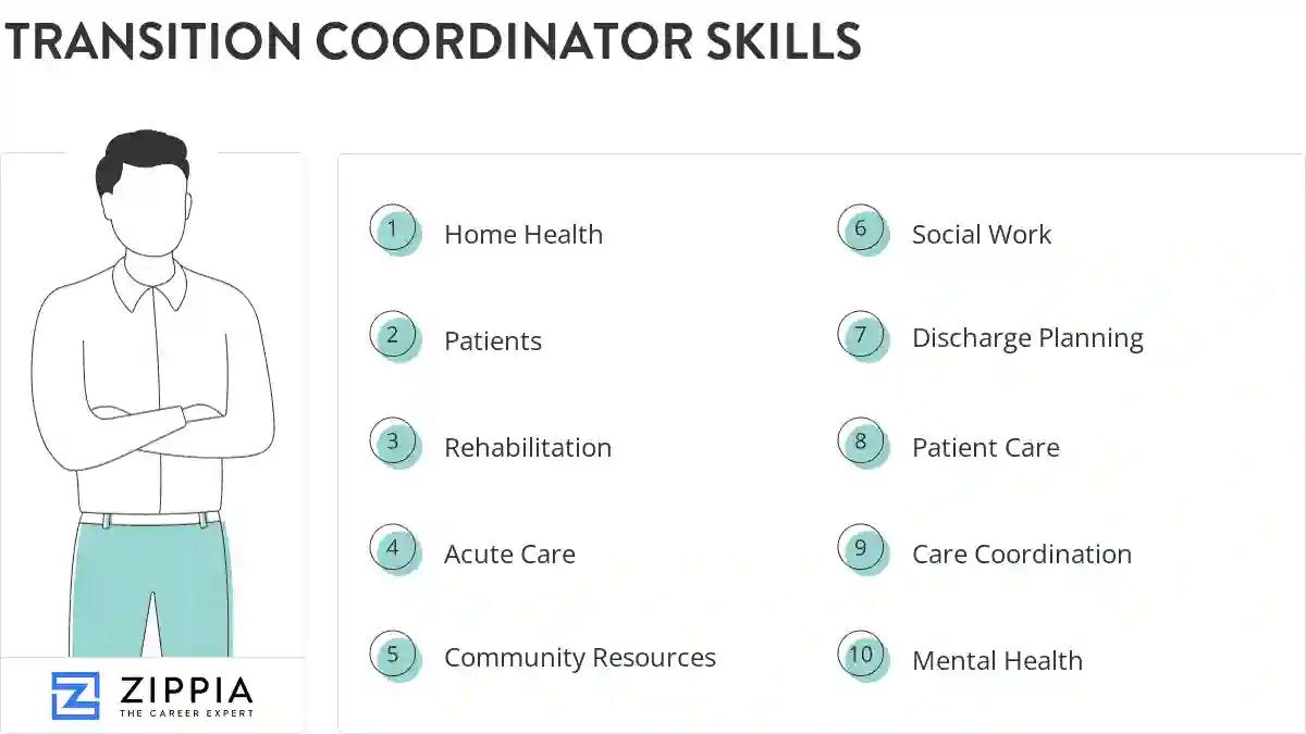 Transition coordinator skills