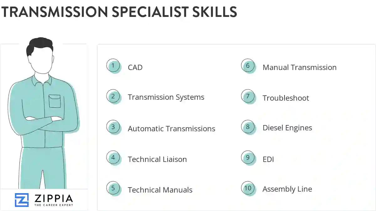 Transmission specialist skills