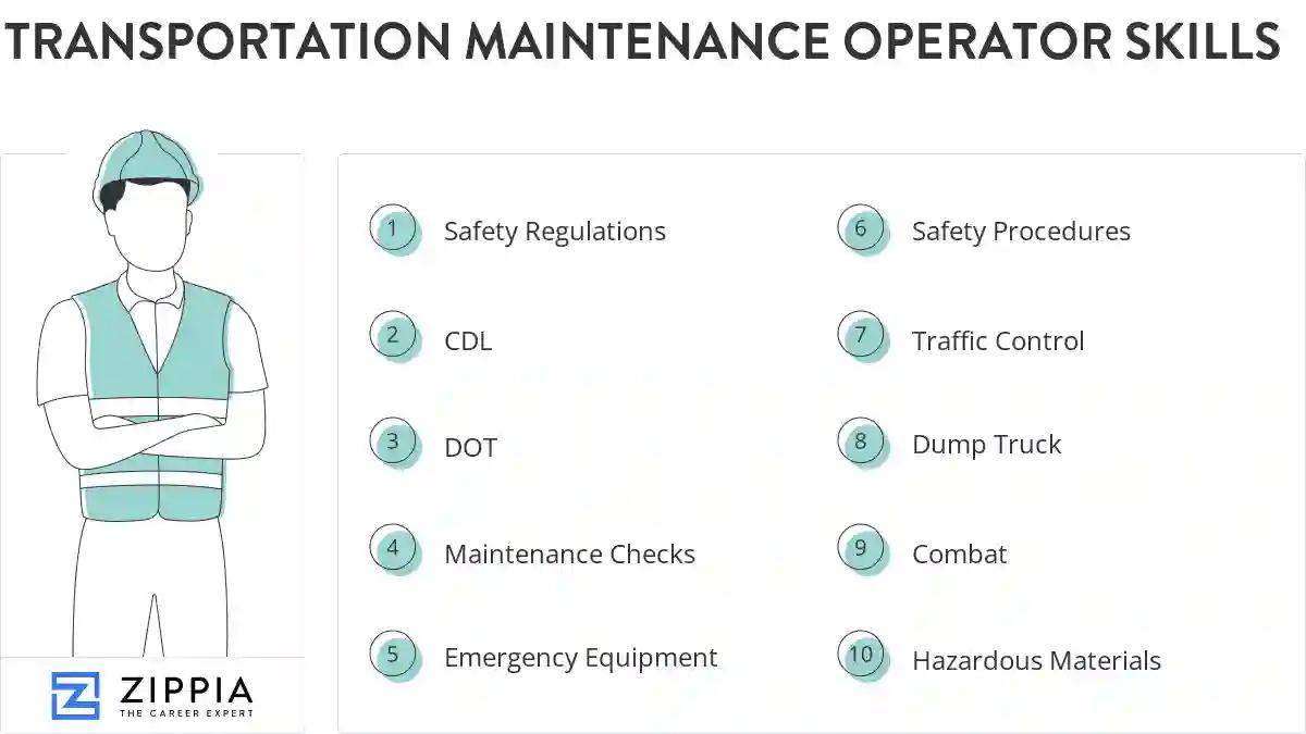 Transportation maintenance operator skills