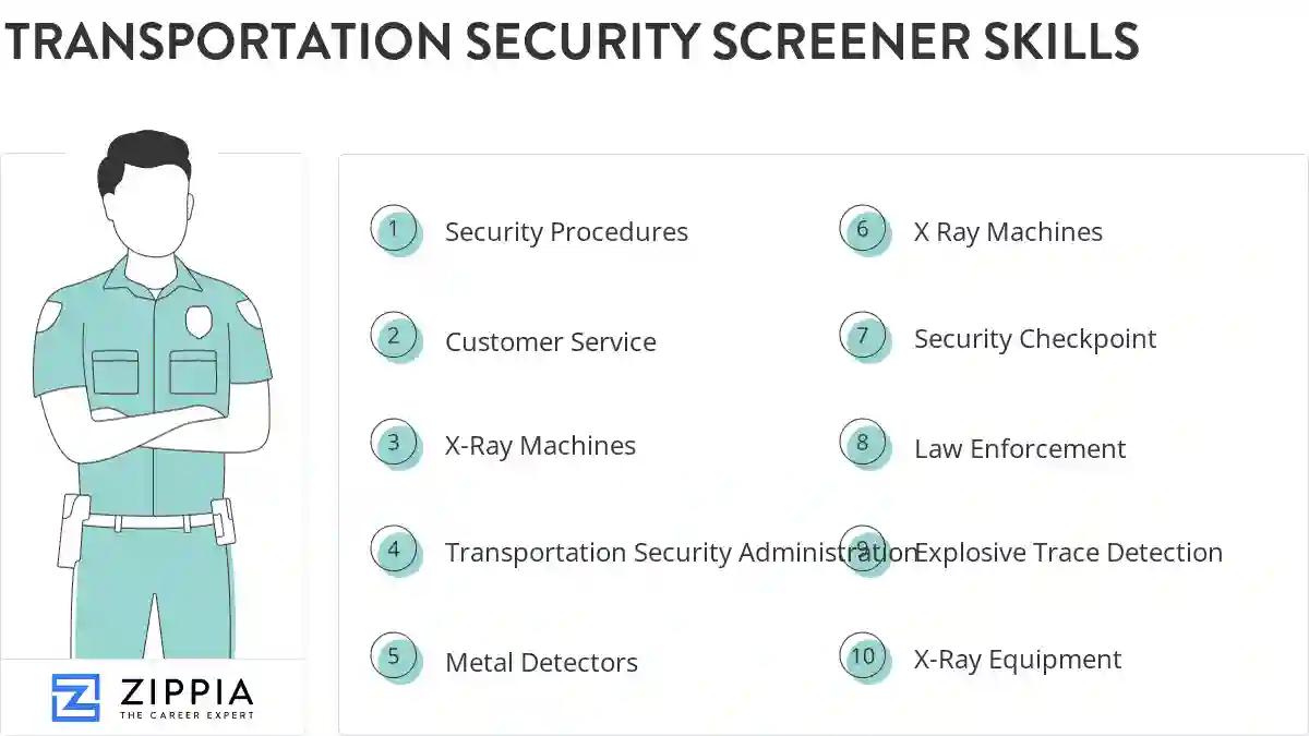 Transportation security screener skills