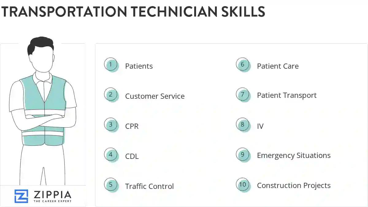 Transportation technician skills