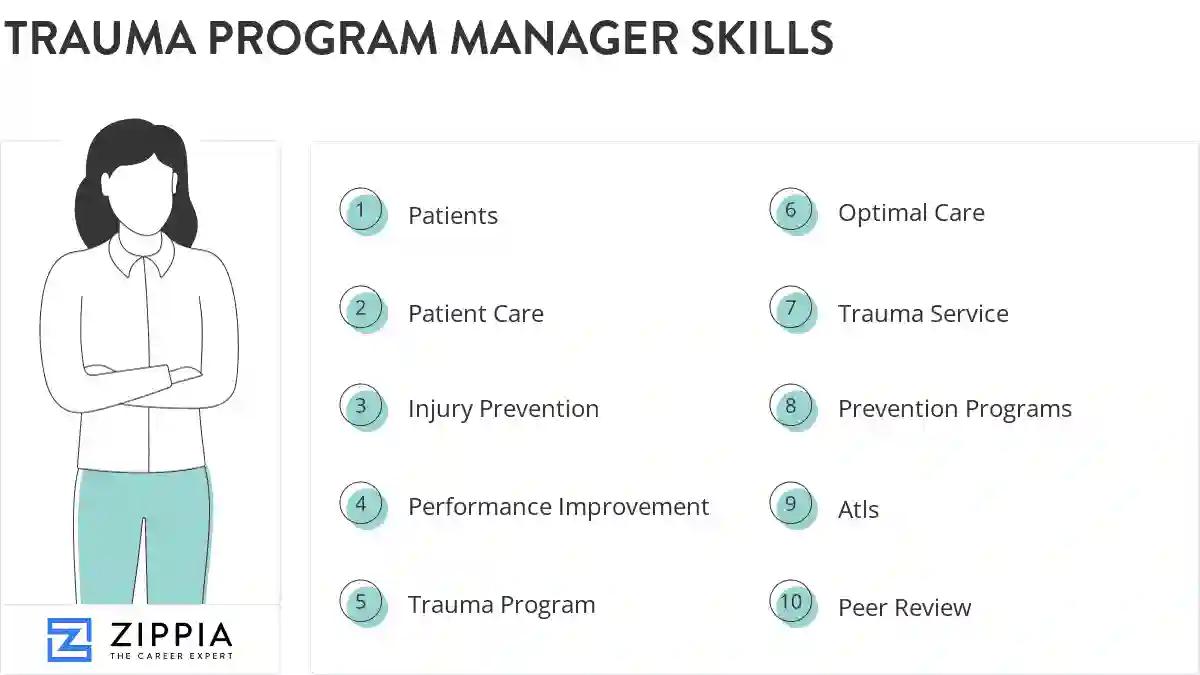 Trauma program manager skills