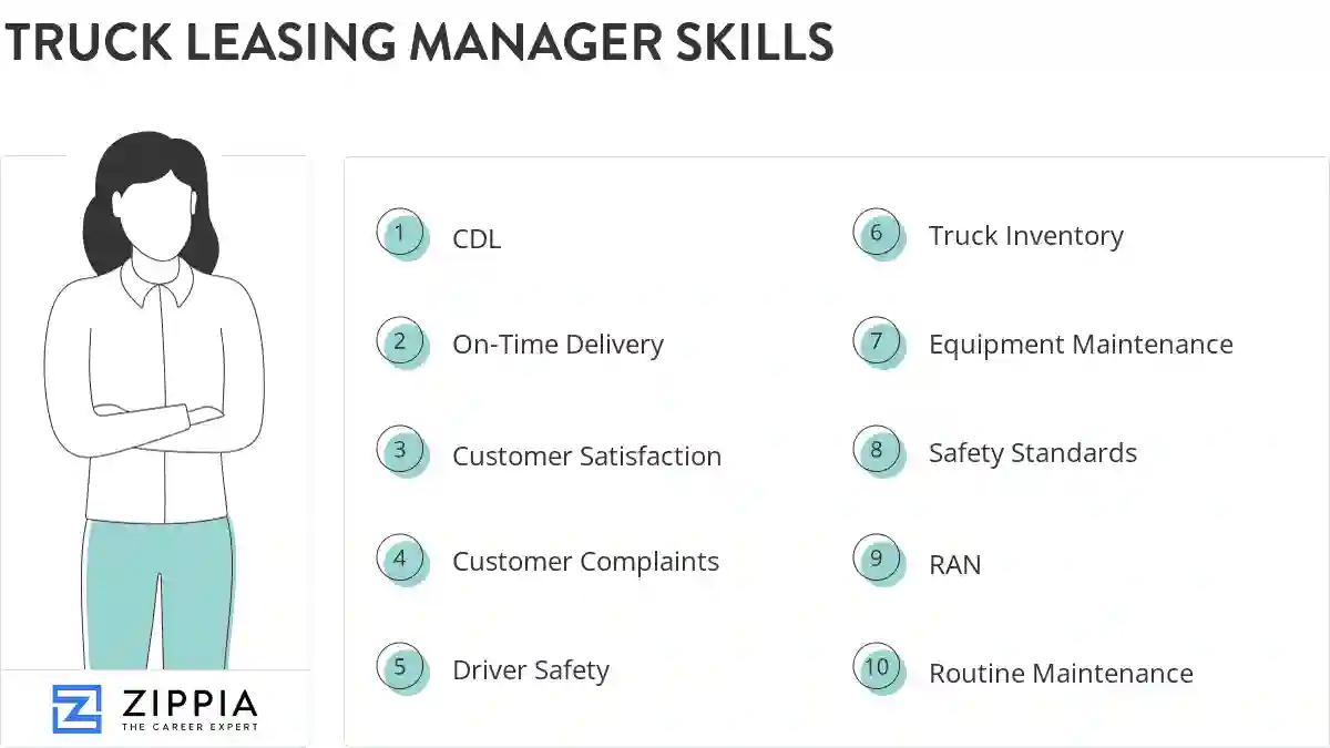 Truck leasing manager skills