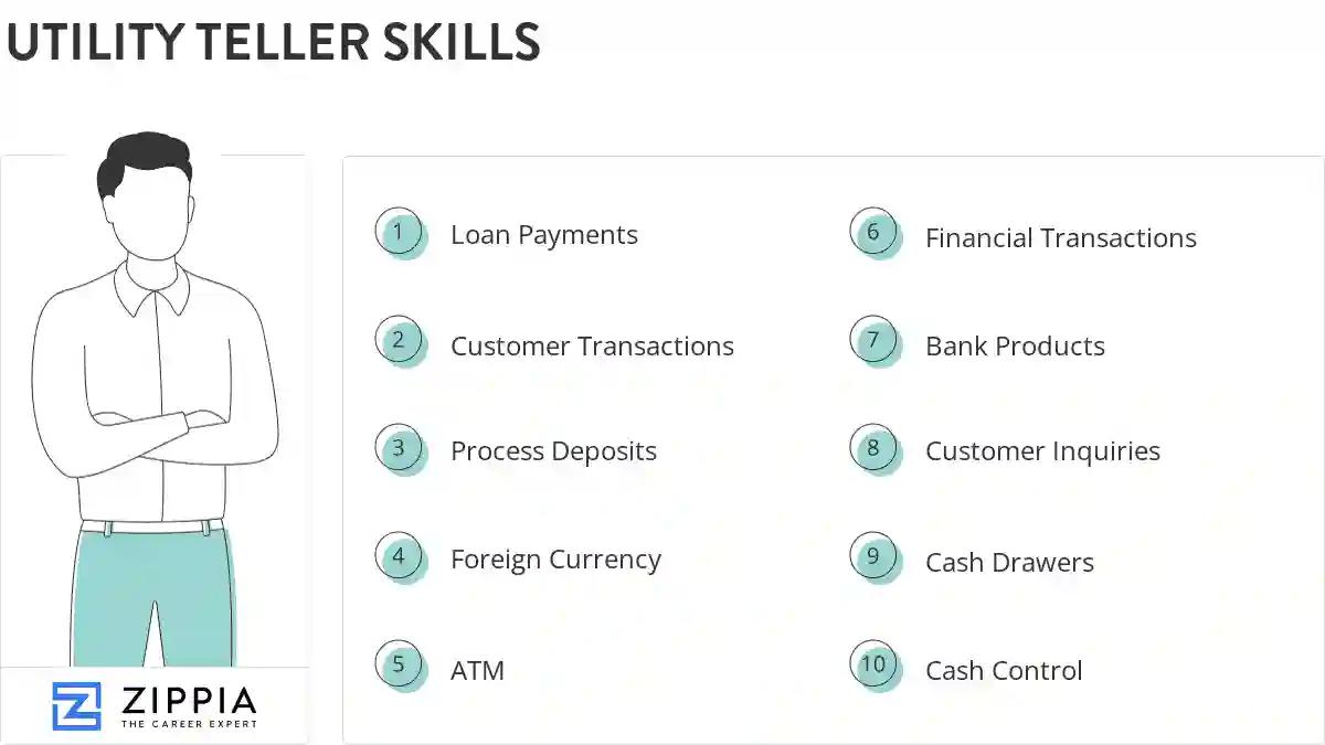 Utility teller skills