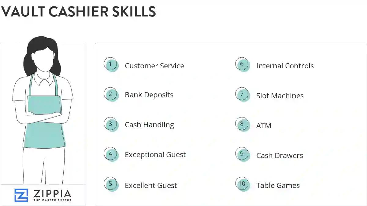 Vault cashier skills