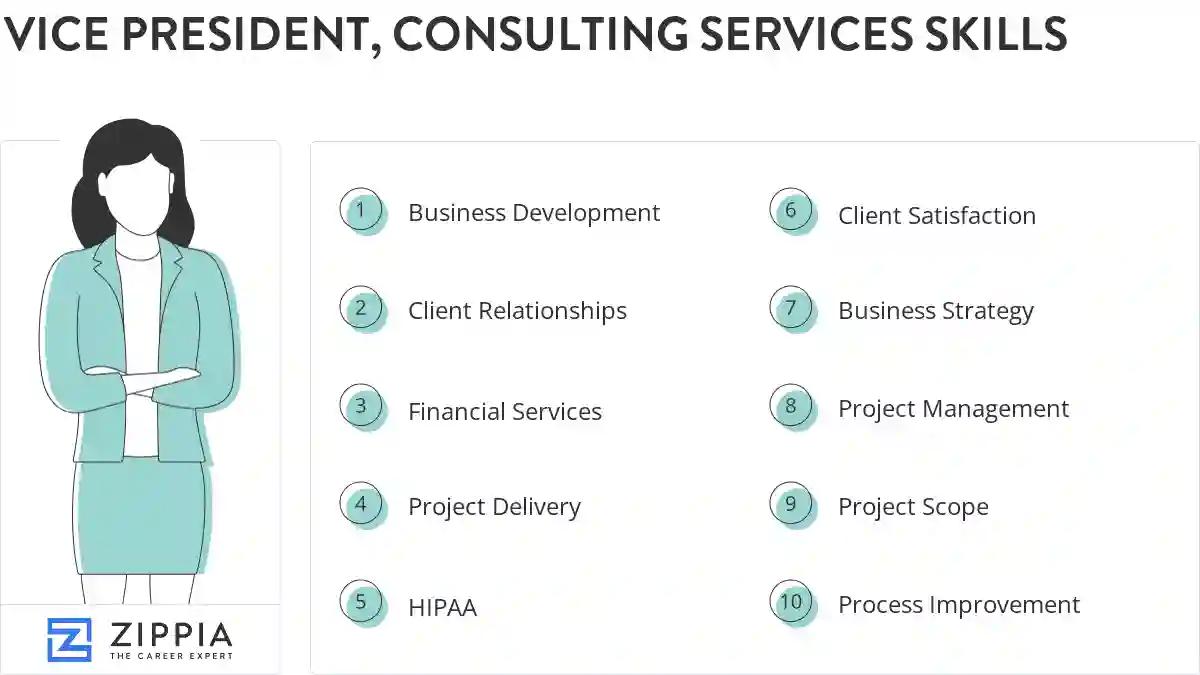 Vice president, consulting services skills